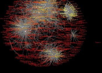 Big Impact From Big Data