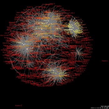 Big Impact From Big Data