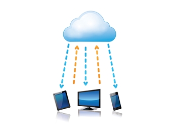 Cloud Computing Is SAAS