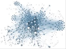 Visualizing data the advanced way