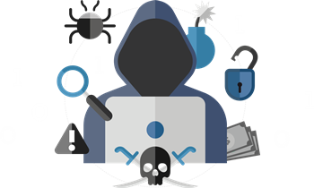 Endpoint Threats