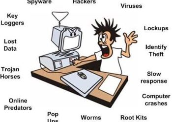 Combating Threats Using Data Analytics