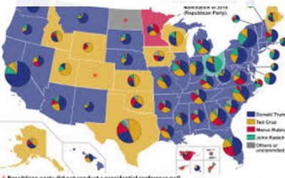 Why Polling Prediction Failed – Data Quality